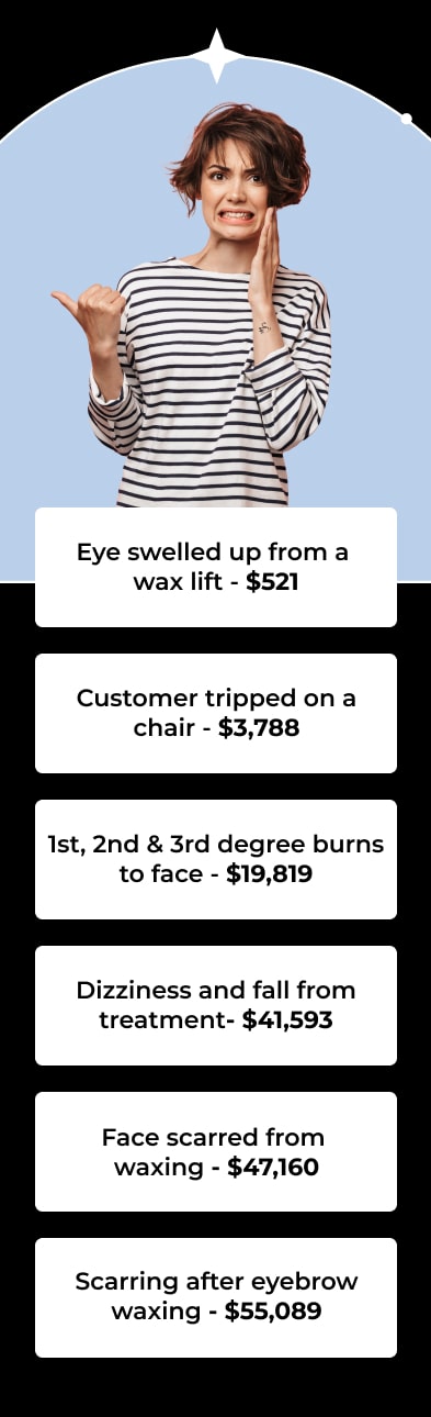 Eye swelled up from a  wax lift - $521 Customer tripped on a chair - $3,788 1st, 2nd & 3rd degree burns to face - $19,819 Dizziness and fall from treatment- $41,593 Face scarred from  waxing - $47,160 Scarring after eyebrow waxing - $55,089
