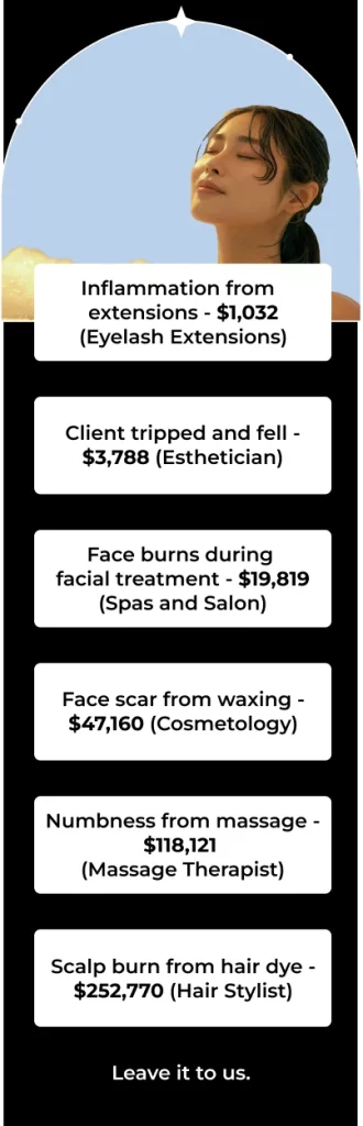 Inflammation from  extensions - $1,032 (Eyelash Extensions) Client tripped and fell - $3,788 (Esthetician) Face burns during  facial treatment - $19,819 (Spas and Salon) Face scar from waxing - $47,160 (Cosmetology) Numbness from massage - $118,121  (Massage Therapist) Scalp burn from hair dye - $252,770 (Hair Stylist) Leave it to us.