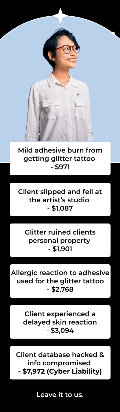 Mild adhesive burn from getting glitter tattoo - $971 Client slipped and fell at the artist’s studio - $1,087 Glitter ruined clients personal property - $1,901 Allergic reaction to adhesive used for the glitter tattoo - $2,768 Client experienced a delayed skin reaction - $3,094 Client database hacked & info compromised  - $7,972 (Cyber Liability)