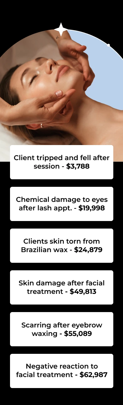 Client tripped and fell after session - $3,788 Chemical damage to eyes after lash appt. - $19,998 Clients skin torn from Brazilian wax - $24,879 Skin damage after facial treatment - $49,813 Scarring after eyebrow waxing - $55,089 Negative reaction to facial treatment - $62,987 Get peace of mind today.