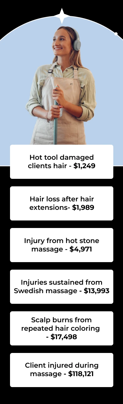 Injury from hot stone massage - $4,971 Injuries sustained from Swedish massage - $13,993 Client injured during massage - $118,121 Hair loss after hair extension treatment - $1,989 Scalp burns from repeated hair coloring - $17,498 Hot tool damaged hair - $1,249