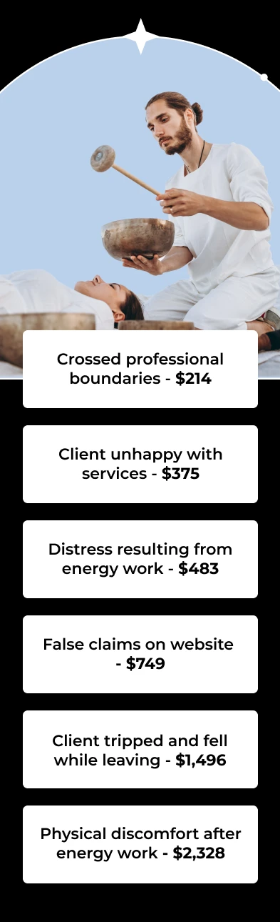 Crossed professional boundaries - $214 Client unhappy with services - $375 Distress resulting from energy work - $483 False claims on website  - $749 Tripped leaving - $1,496 Physical discomfort after energy work - $2,328