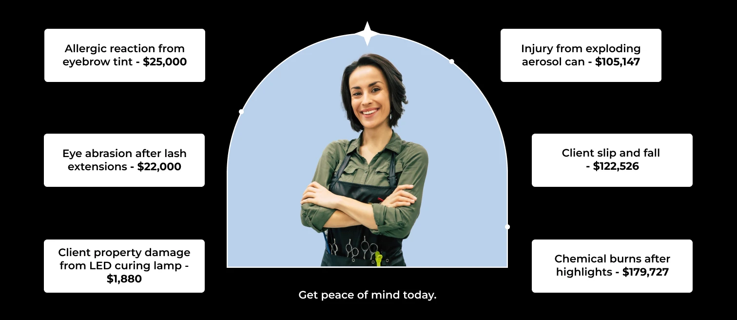 Chemical burns after highlights - $179,727 Eye abrasion after lash extensions - $22,000 Injury from exploding aerosol can - $105,147 Allergic reaction from eyebrow tint - $25,000 Client slip and fall - $122,526 Client property damage from LED curing lamp - $1,880