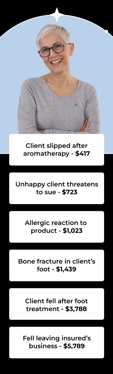 Client slipped after aromatherapy - $417 Unhappy client threatens to sue - $723 Allergic reaction to  product - $1,023 Bone fracture in client’s foot - $1,439 Client fell after foot treatment - $3,788 Fell leaving insured’s business - $5,789