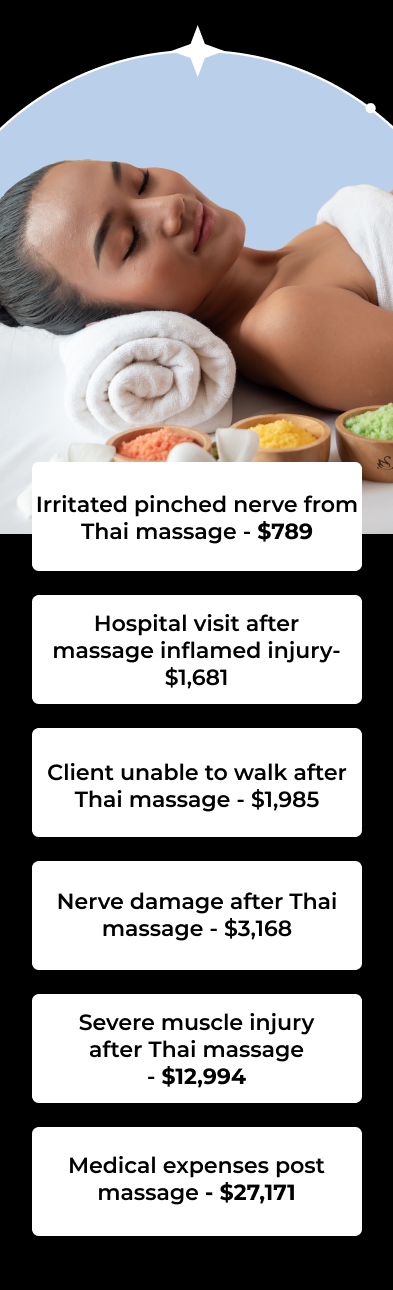 Irritated pinched nerve from Thai massage - $789 Hospital visit after massage inflamed injury- $1,681 Client unable to walk after Thai massage - $1,985 Nerve damage after Thai massage - $3,168 Severe muscle injury after Thai massage - $12,994 Medical expenses post massage - $27,171