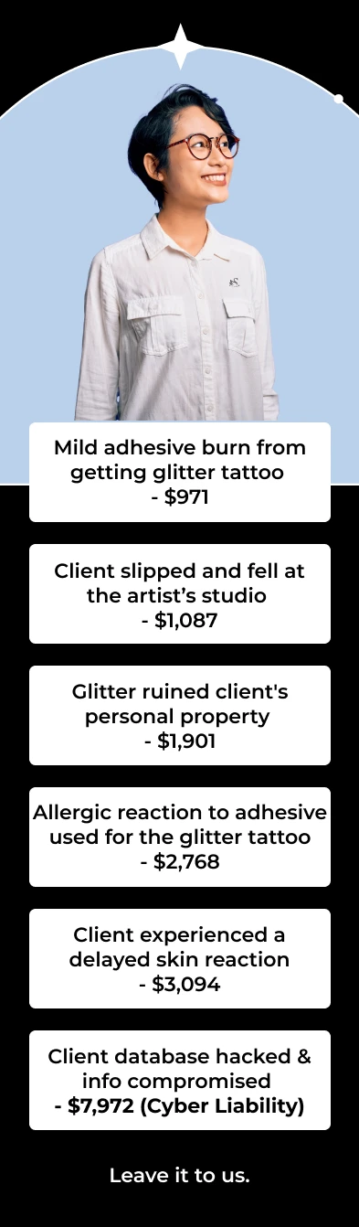 Mild adhesive burn from getting glitter tattoo - $971 Client slipped and fell at the artist’s studio - $1,087 Glitter ruined clients personal property - $1,901 Allergic reaction to adhesive used for the glitter tattoo - $2,768 Client experienced a delayed skin reaction - $3,094 Client database hacked & info compromised  - $7,972 (Cyber Liability)