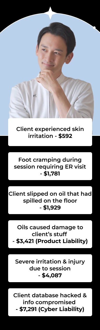 Client experienced skin irritation - $592 Foot cramping during session requiring ER visit - $1,781 Client slipped on oil that had spilled on the floor - $1,929 Oils caused damage to clients stuff - $3,421 (Product Liability) Severe irritation & injury due to session - $4,087 Client database hacked & info compromised  - $7,291 (Cyber Liability)