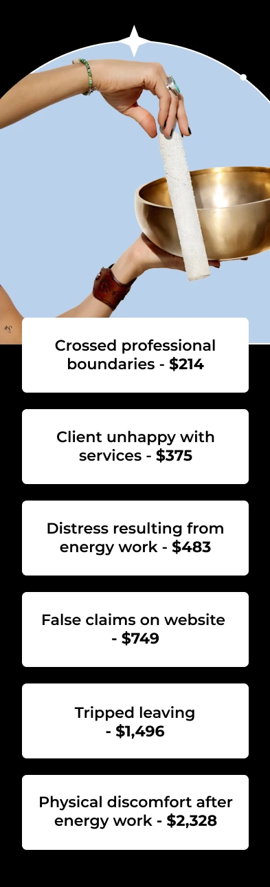 Crossed professional boundaries - $214 Client unhappy with services - $375 Distress resulting from energy work - $483 False claims on website  - $749 Tripped leaving - $1,496 Physical discomfort after energy work - $2,328