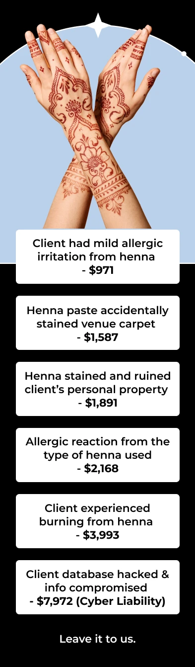 Client had mild allergic irritation from henna - $971 Henna paste accidentally stained venue carpet - $1,587 Henna stained and ruined client's personal property - $1,891 Allergic reaction from the type of henna used - $2,168 Client experienced burning from henna - $3,993 Client database hacked & info compromised  - $7,972 (Cyber Liability) leave it to us.